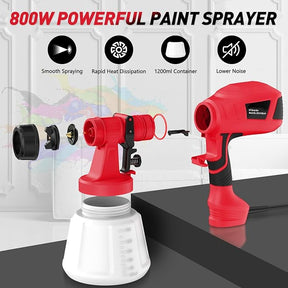 Cordless Electric Paint Sprayer | 5 Nozzle | High-Pressure Airbrush for Auto, Furniture & Steel Coating | Compatible with Makita Battery